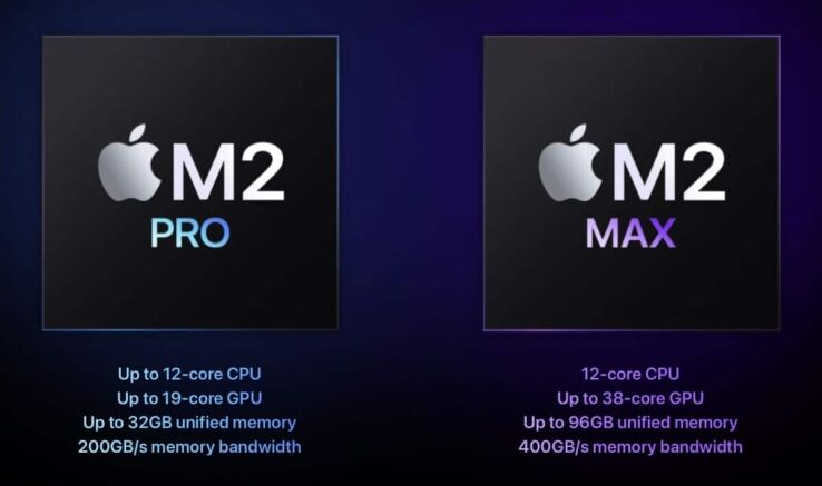 Introducing Apple M2 Ultra: Apple’s most powerful CPU