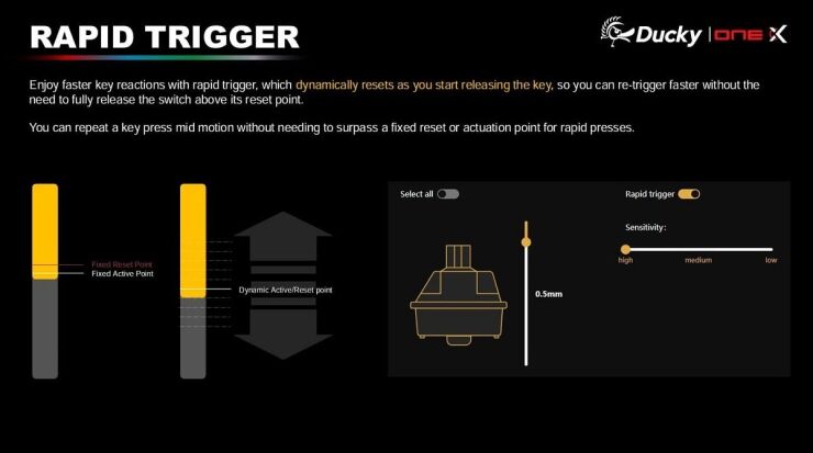 Ducky One X 4 rapid trigger 1