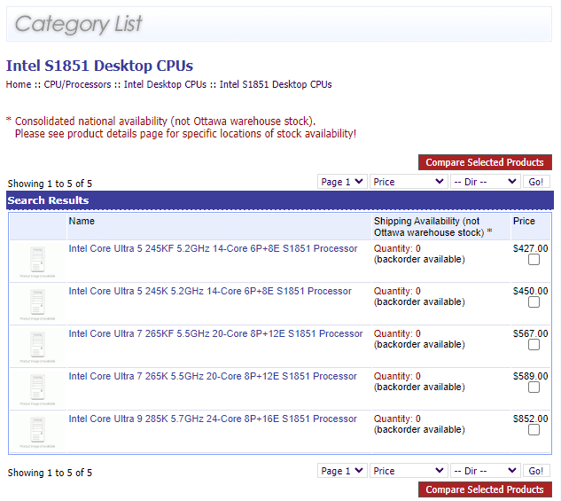 Shopbrc Core Ultra Desktop SKUs listed 