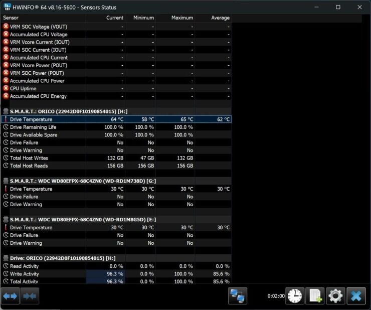 SSD temp