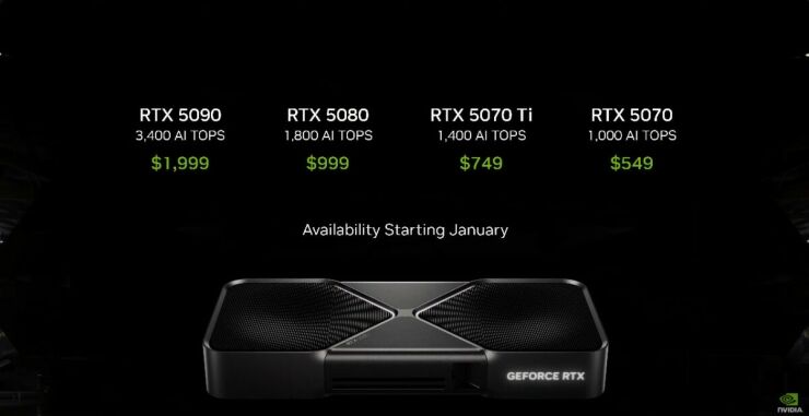 nvidia announces RTX 5000 series GPus and prices