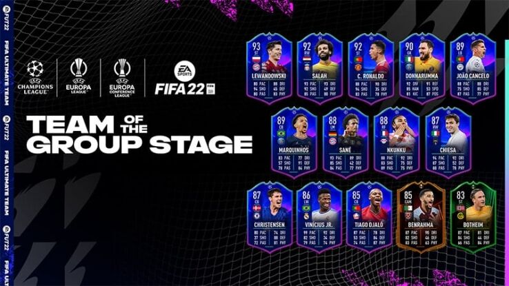 FUT 22 – Team of the Group Stage released