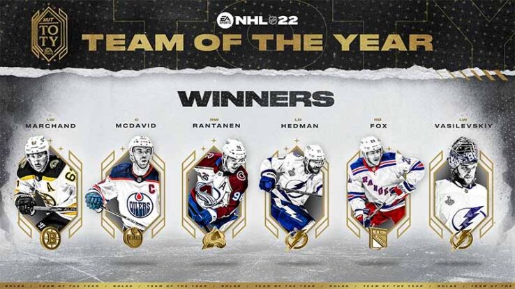 NHL 2022 Team of the Year: EA celebrates six players for seasonal achievements