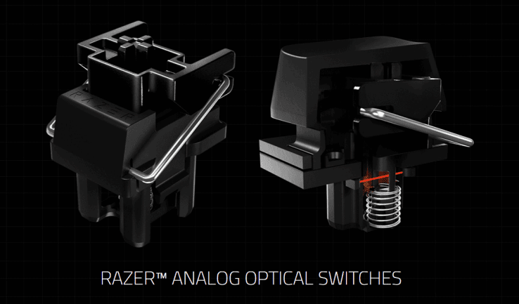 Razer Huntsman Mini gets an analog upgrade: Availability and more