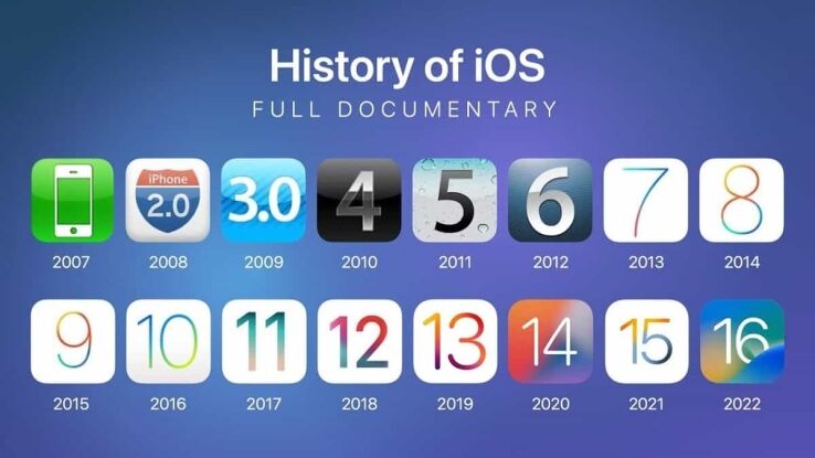 iOS version history & current iOS version