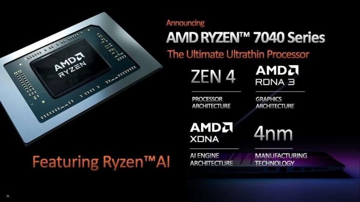 AMD Ryzen 7040U series laptop guide