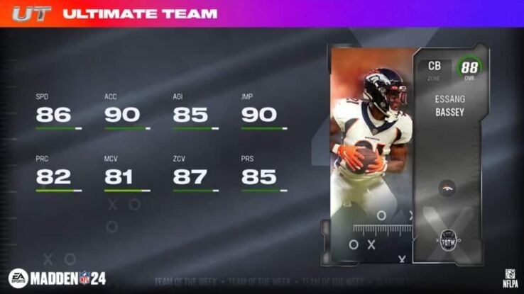 Madden 24 TOTW players