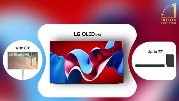 Pre orders for new 2024 LG OLED TVs finally go live in the UK, with a bonus